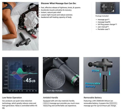 Bally Recovery Massage Gun Premium Cordless Recovery Massager with 6 Heads and Hot Cold Therapy Compact Muscle Deep Tissue Treatment for Any Pain Relief and Relaxation Portable Percussion Massager